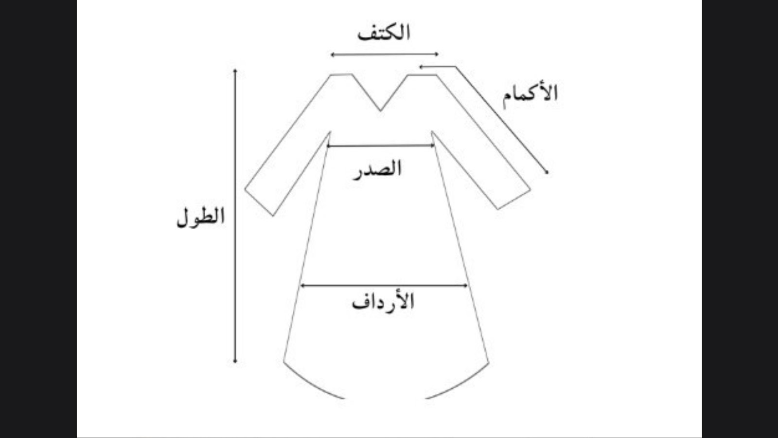 How to Choose the Right Abaya Size for Women (UAE Size Guide 2026) - Rutba Fashion Abaya